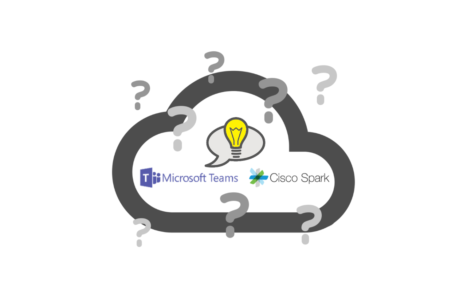 Unified Communications, in the cloud